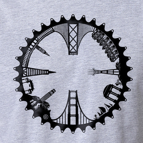city gear City Gear – We Are SFC